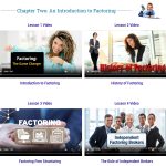 Learning Lab Video Factoring 101 Series (Videos Only)